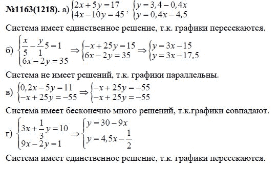 Ответ к задаче № 1163 (1218) - Ю.Н. Макарычев, Н.Г. Миндюк, К.И. Нешков, С.Б. Суворова, гдз по алгебре 7 класс